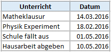Tabelle Datum