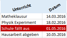 Ausrichten einer Tabelle