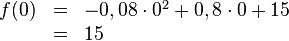 
\begin{array}{rll}
f(0)&=&-0,08 \cdot 0^2+0,8 \cdot 0+15 \\ 
&=& 15
\end{array} 
