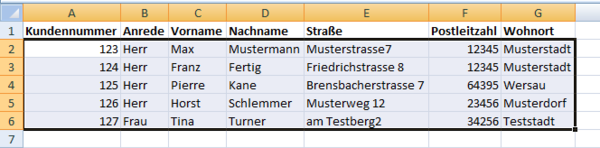 Die Matrix beschreibt den Bereich in dem Gesucht wird.