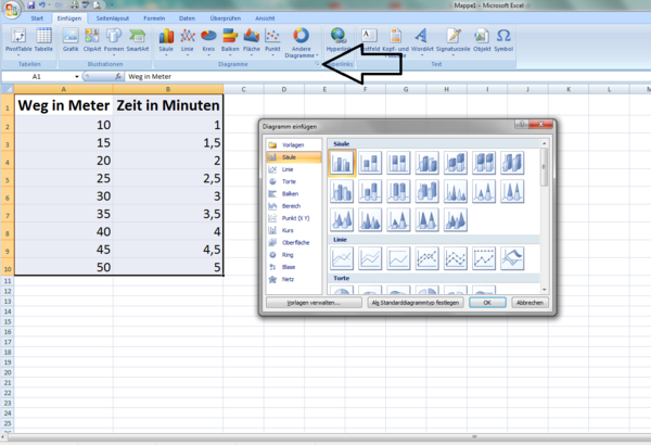Diagramm Typen auswählen
