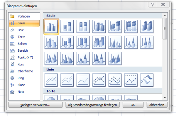 Diagramm Typen auswählen