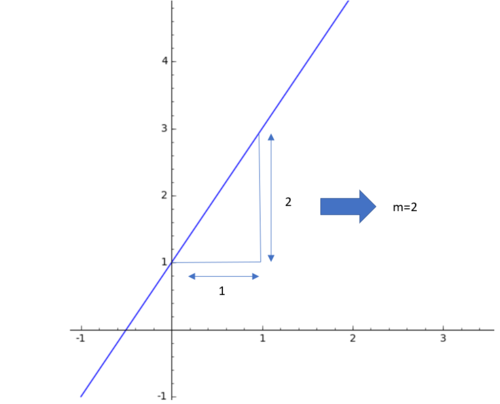 Aufgabe 3 Bild 1.PNG